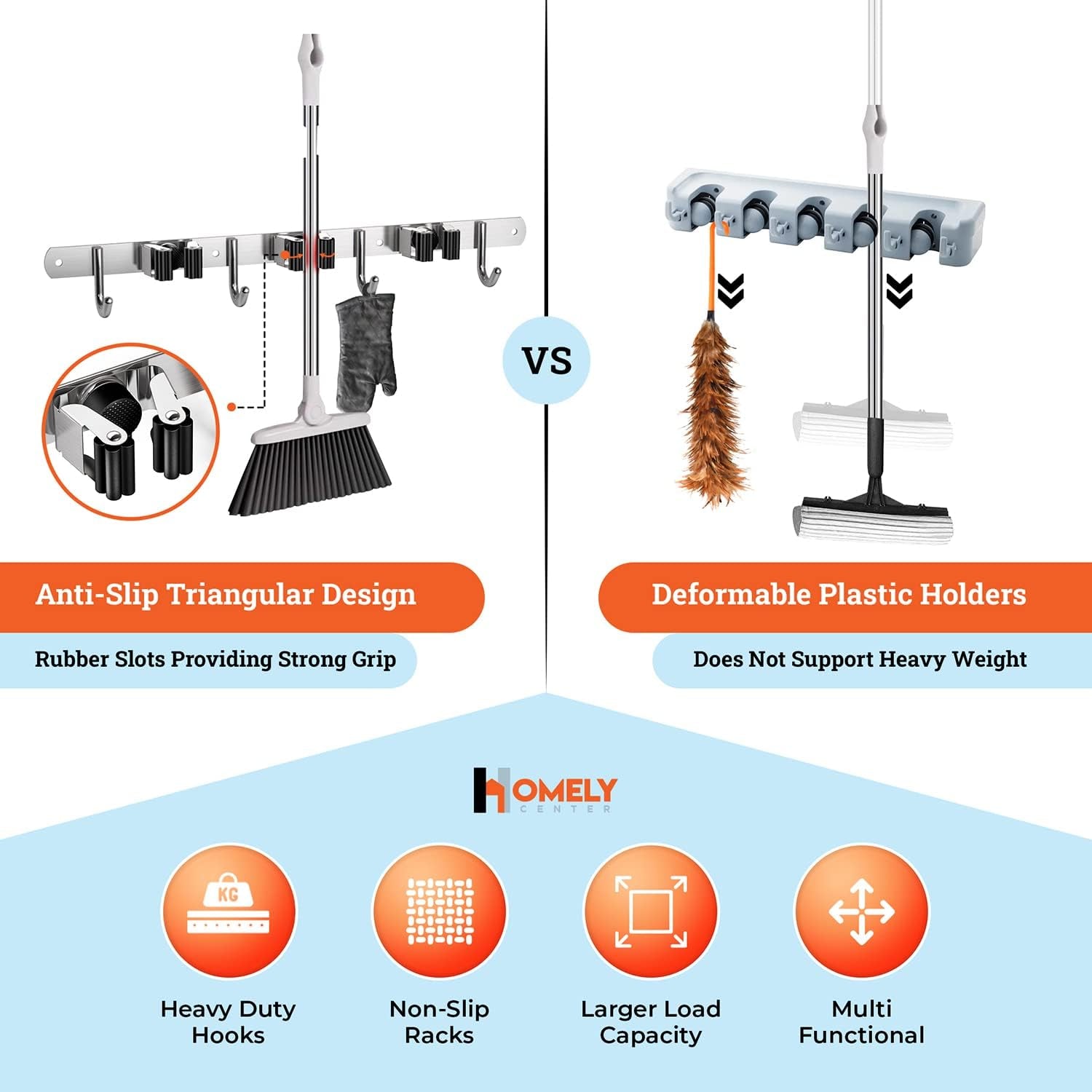 Mop and Broom Holder Wall Mount – Heavy-Duty Closet Organizer for Garage, Kitchen, Laundry Organization – Tool Hanger with 3 Racks and 4 Hooks
